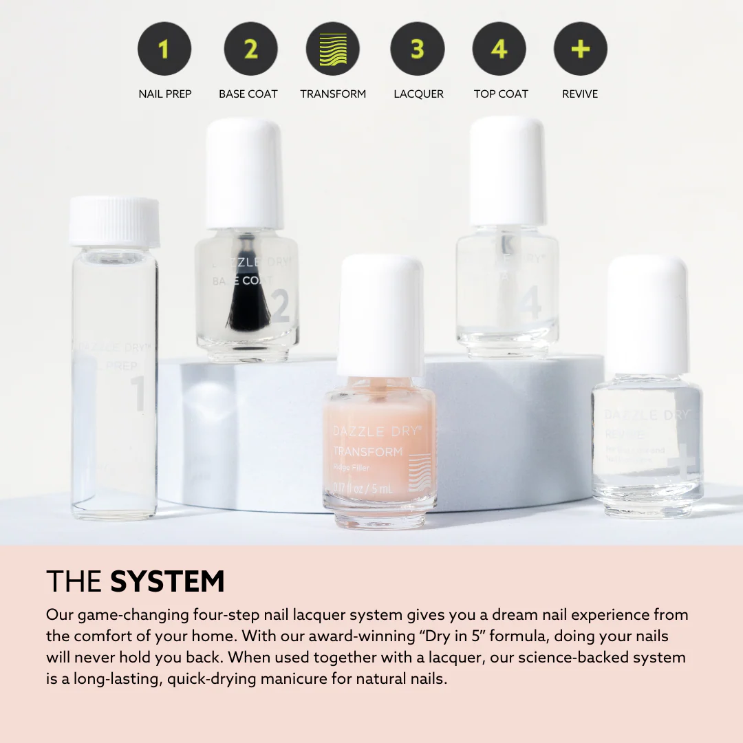 Mini Starter Kit - Image 3